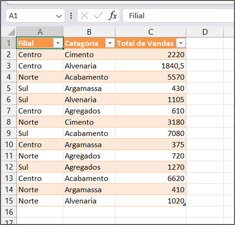 tabela final