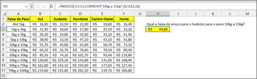 índice e corresp com busca simples
