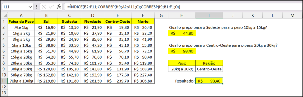 indice e corresp com busca bidirecional