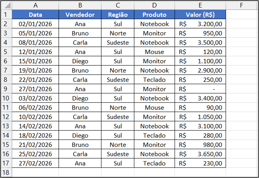 tabela de exemplo
