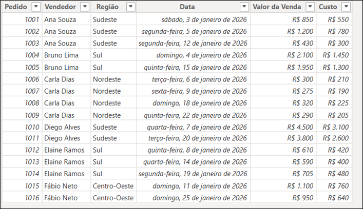 tabela de exemplo