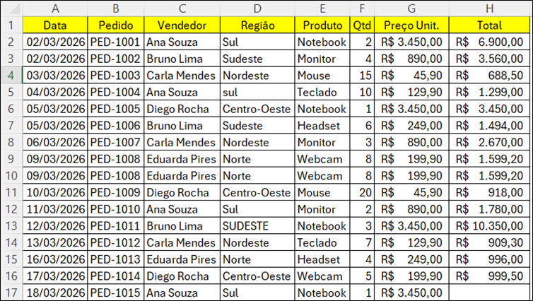 tabela de exemplo