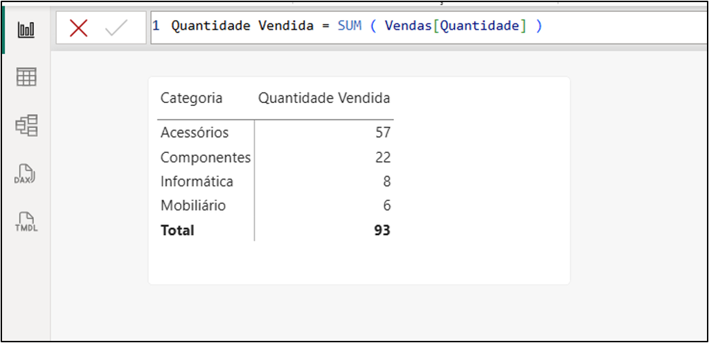 aplicação da função SUM