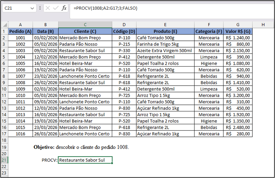 demonstração da função PROCV