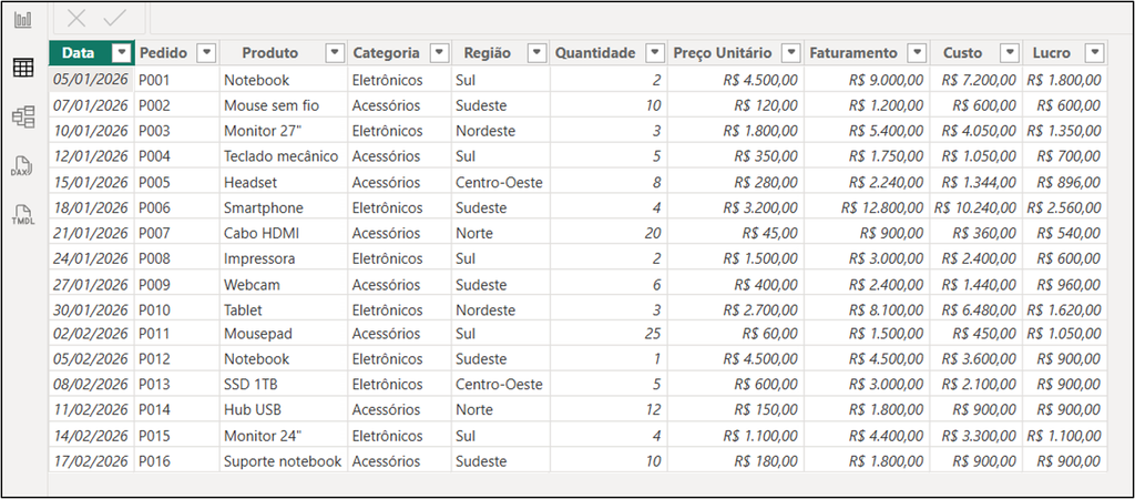 tabela de vendas como exemplo para aplicação da medida e coluna calculada