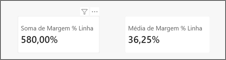 resultado da coluna calculada em dois cartões