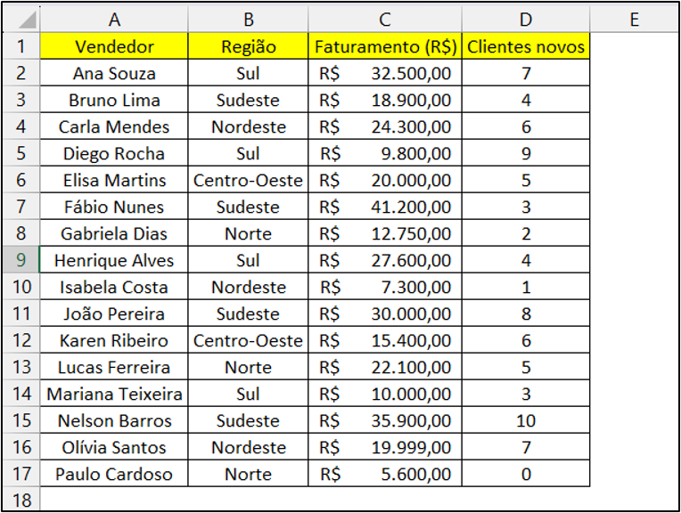 tabela de exemplo