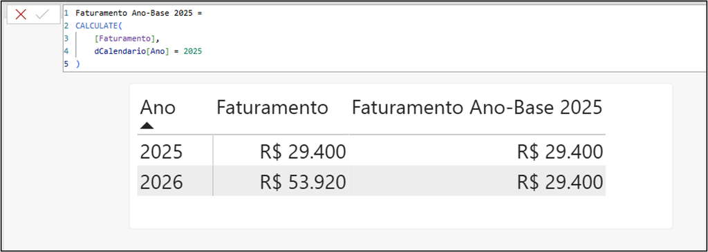 aplicação da função CALCULATE no substituir filtro