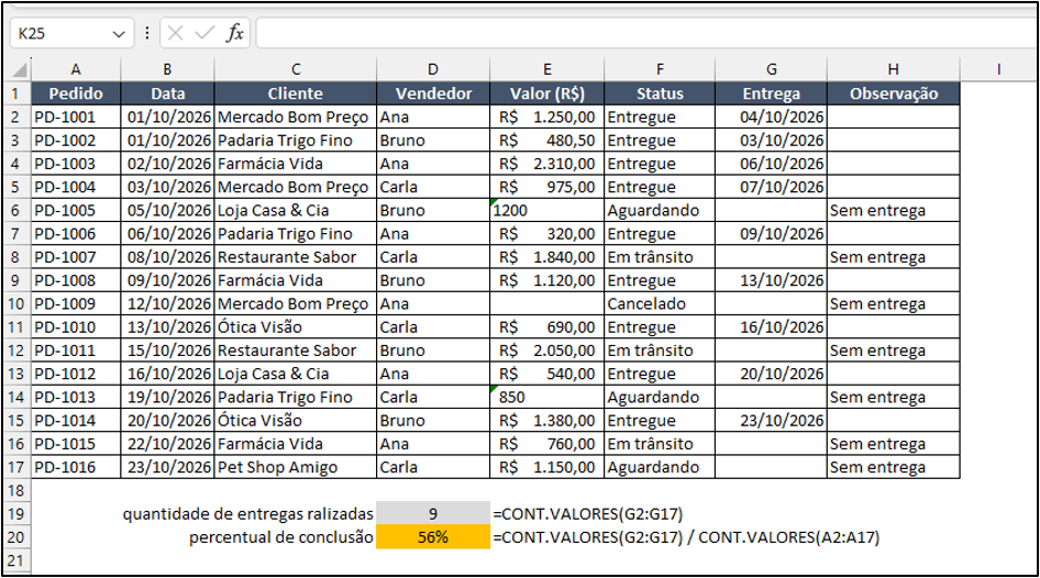 segundo exemplo de CONT.VALORES