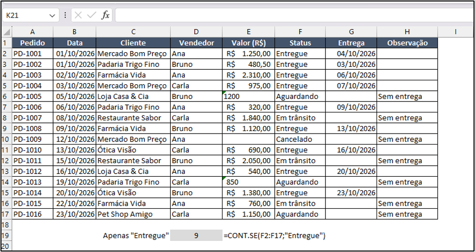 aplicação da função CONT.SE