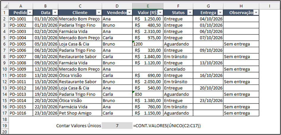 a função CONT.VALORES e a função ÚNICO